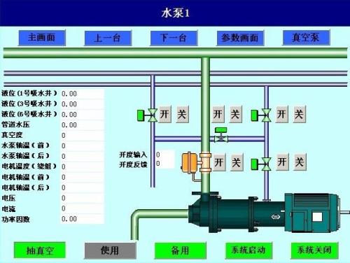 潮州枫溪区水泵自动控制系统八号